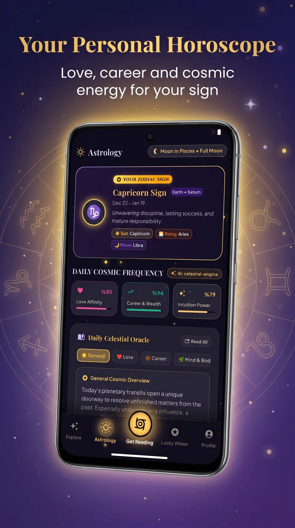 Divinora – daily horoscope for your zodiac sign